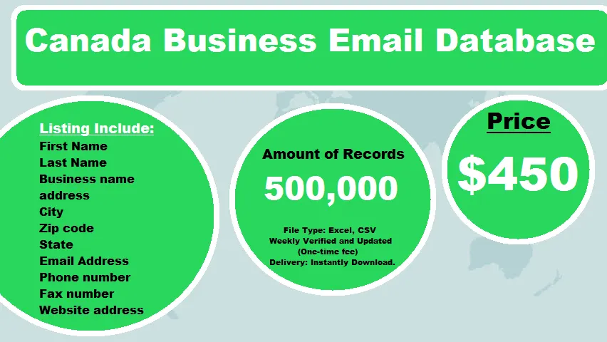 Canada Business Email Database