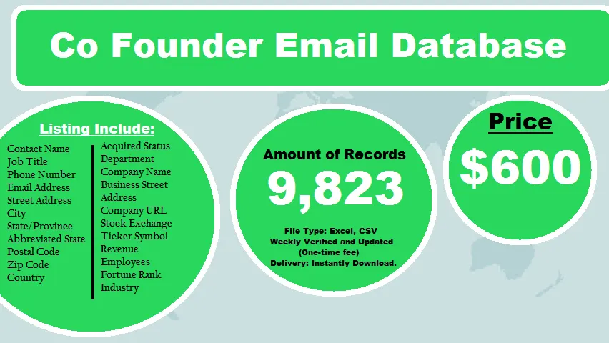 Co Founder Email Database