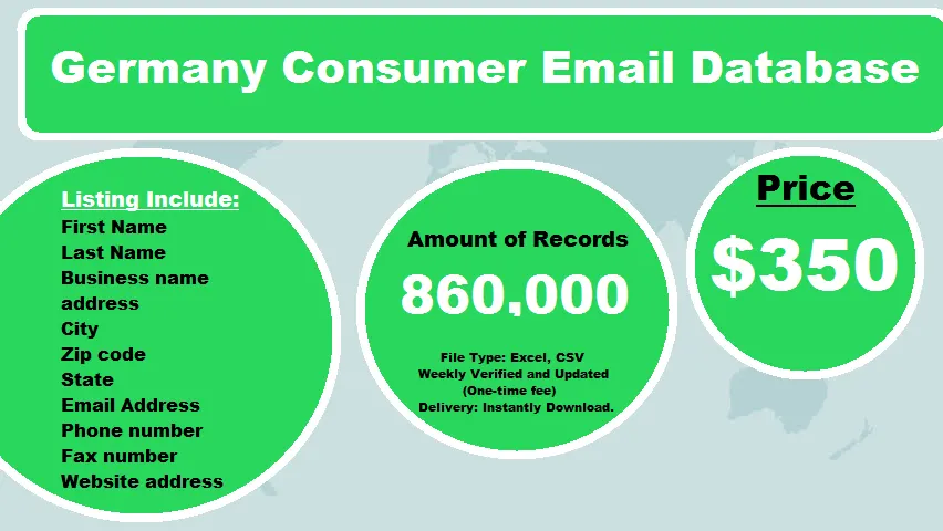 Germany Consumer Email Database